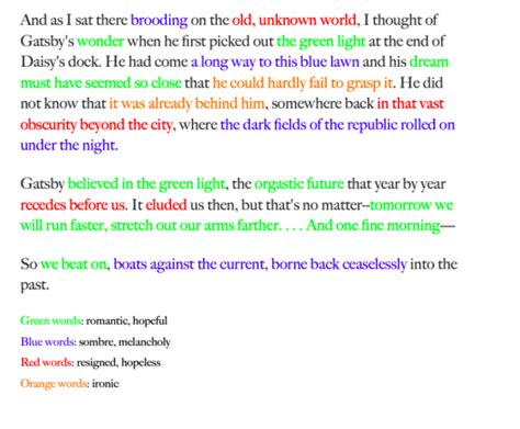 10 Important Literary Devices in Prose: Examples.